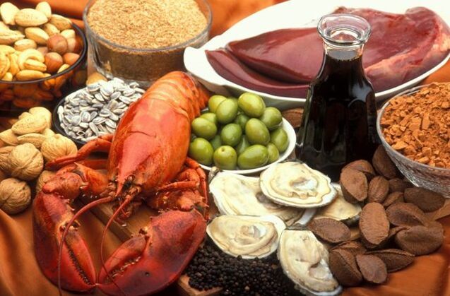 Продукти за потентност